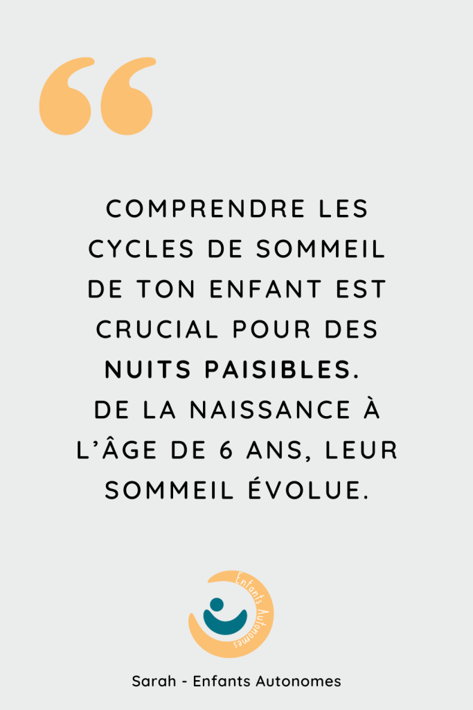 Comprendre les cycles de sommeil de son enfant est primordial pour des nuits paisibles et reposantes. Voici un bon récap !