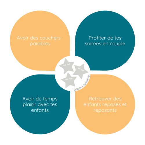 ateliersommeil
